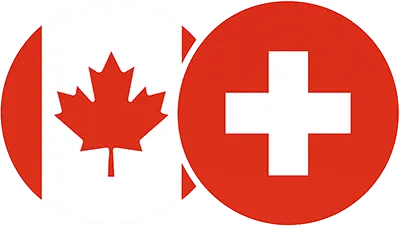 icone Canada Suisse